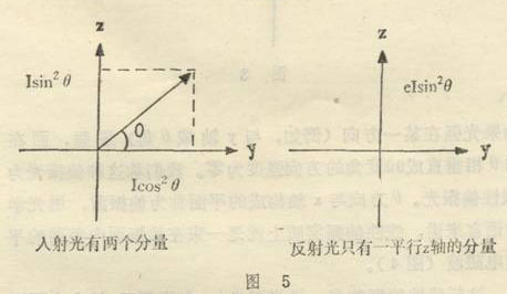 图5.jpg