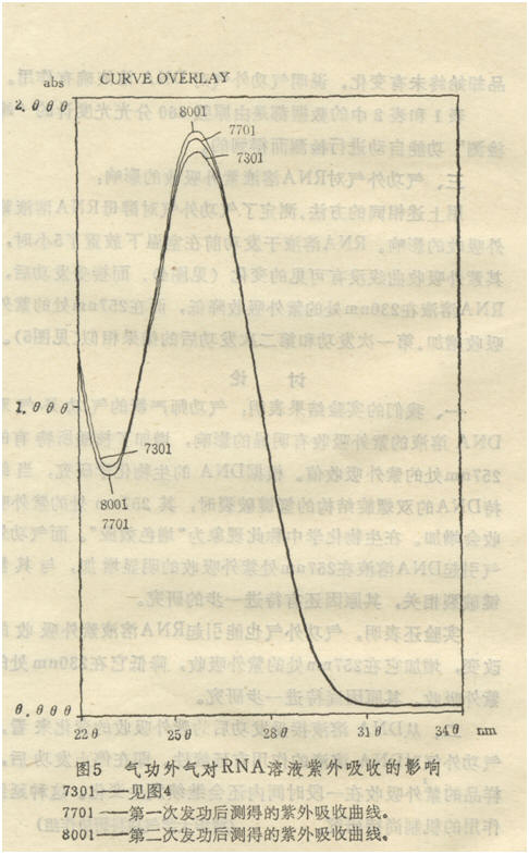 核酸8.jpg