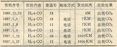 表1.jpg