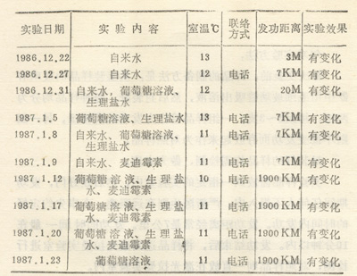 表1.jpg